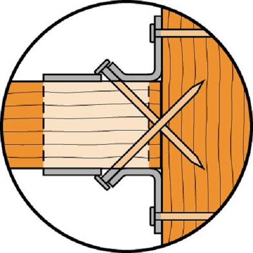 Original SIMPSON STRONG-TIE Kammnägel Rillennägel Ankernägel verzinkt mit Zulassung Nagel