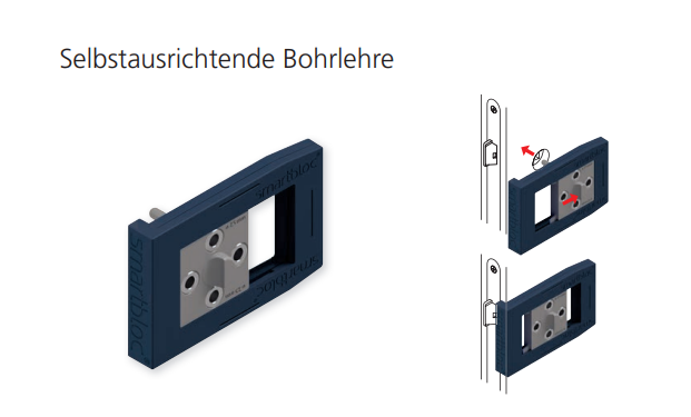 Qolibri Bohrschablone Smartbloc für Türdrücker Türklinke Bohrlehre