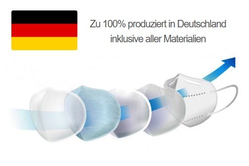 FFP2 Maske Made in Germany