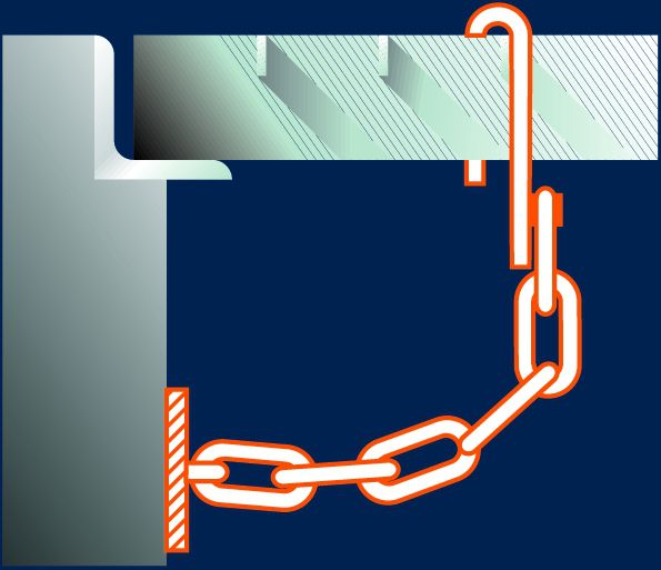 Gitterrostsicherung / Sicherungskette / Rostsicherung